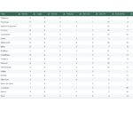 tabela brasileirão, campeonato brasileiro
